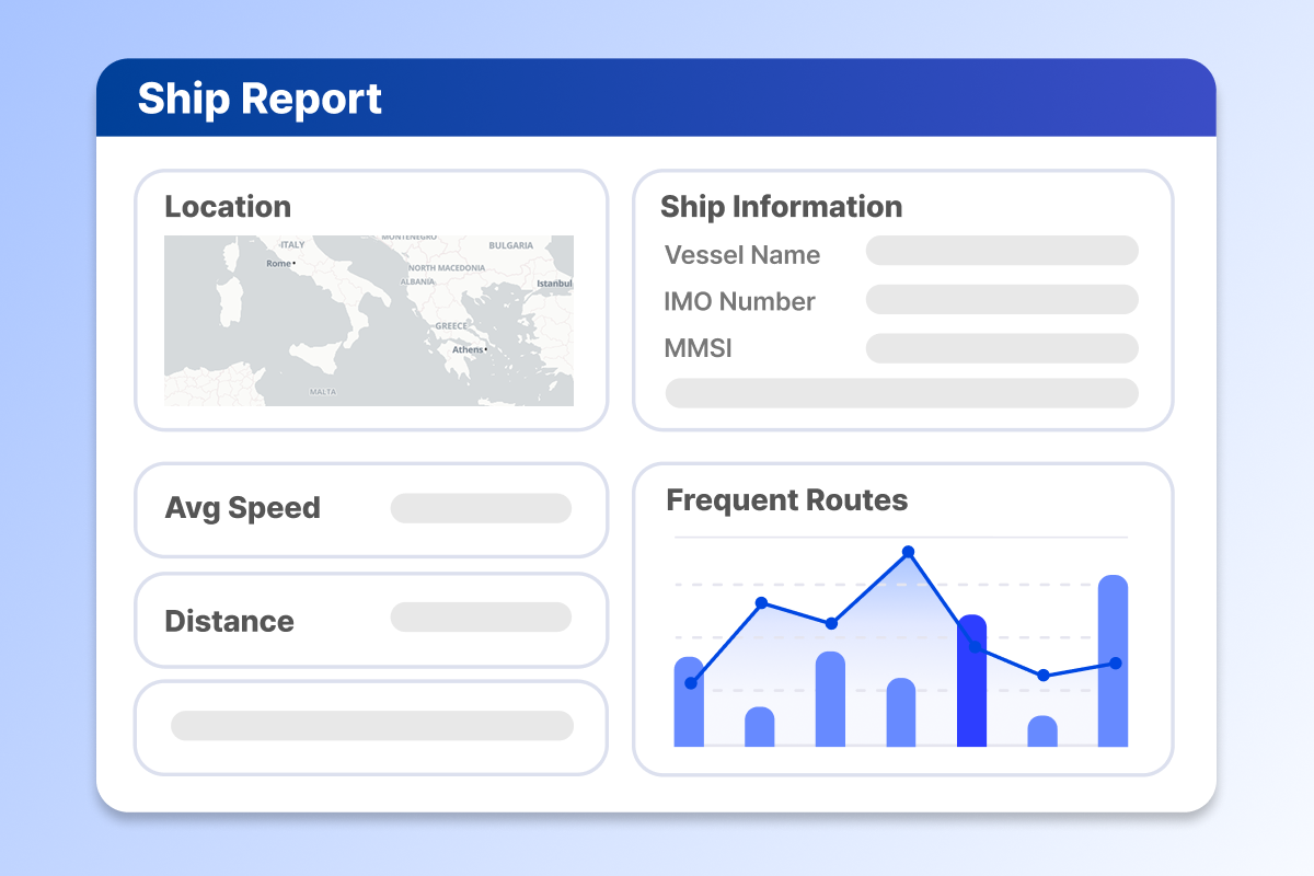 ship operation report preview